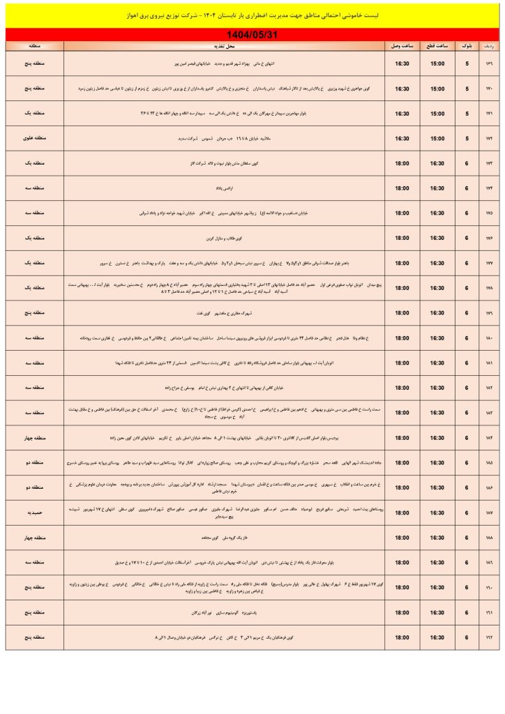 جدول قطعی برق اهواز امروز جمعه 31 مرداد 1404