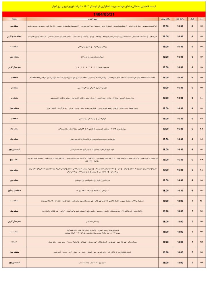 جدول قطعی برق اهواز امروز جمعه 31 مرداد 1404