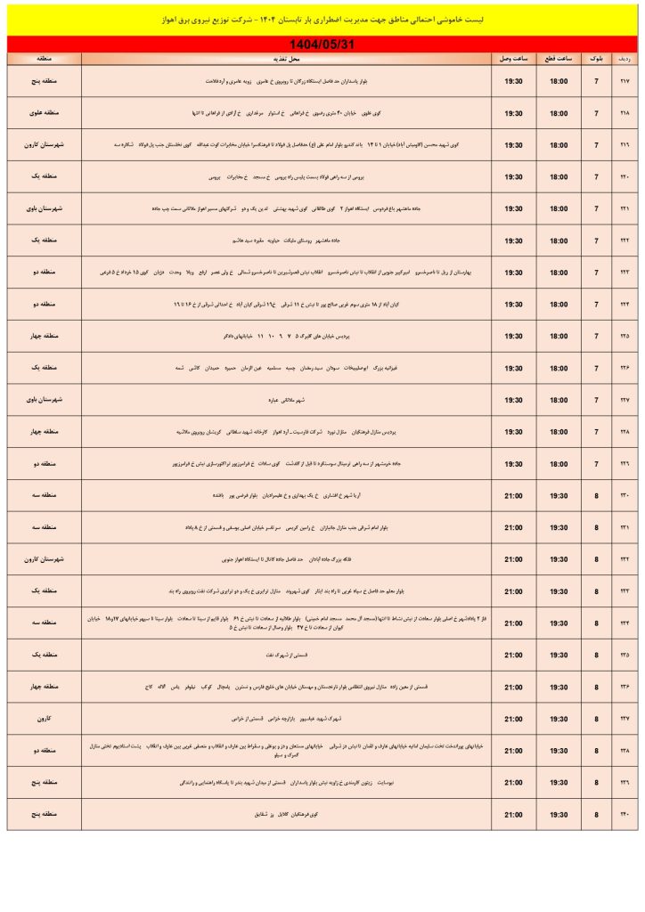 جدول قطعی برق اهواز امروز جمعه 31 مرداد 1404