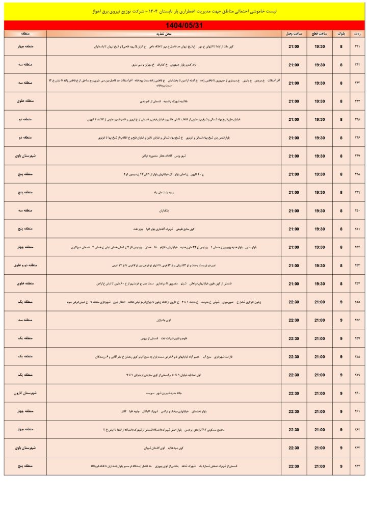 جدول قطعی برق اهواز امروز جمعه 31 مرداد 1404