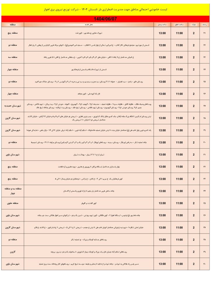 جدول قطعی برق اهواز امروز جمعه 7 شهریور 1404