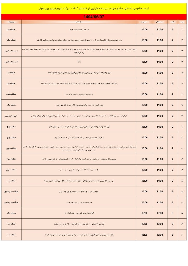 جدول قطعی برق اهواز امروز جمعه 7 شهریور 1404