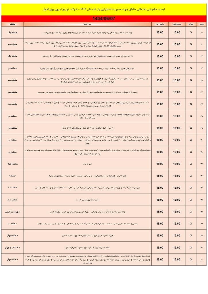 جدول قطعی برق اهواز امروز جمعه 7 شهریور 1404