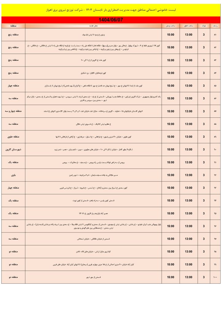 جدول قطعی برق اهواز امروز جمعه 7 شهریور 1404