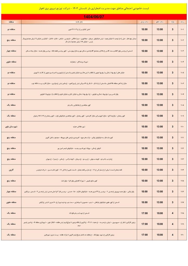 جدول قطعی برق اهواز امروز جمعه 7 شهریور 1404