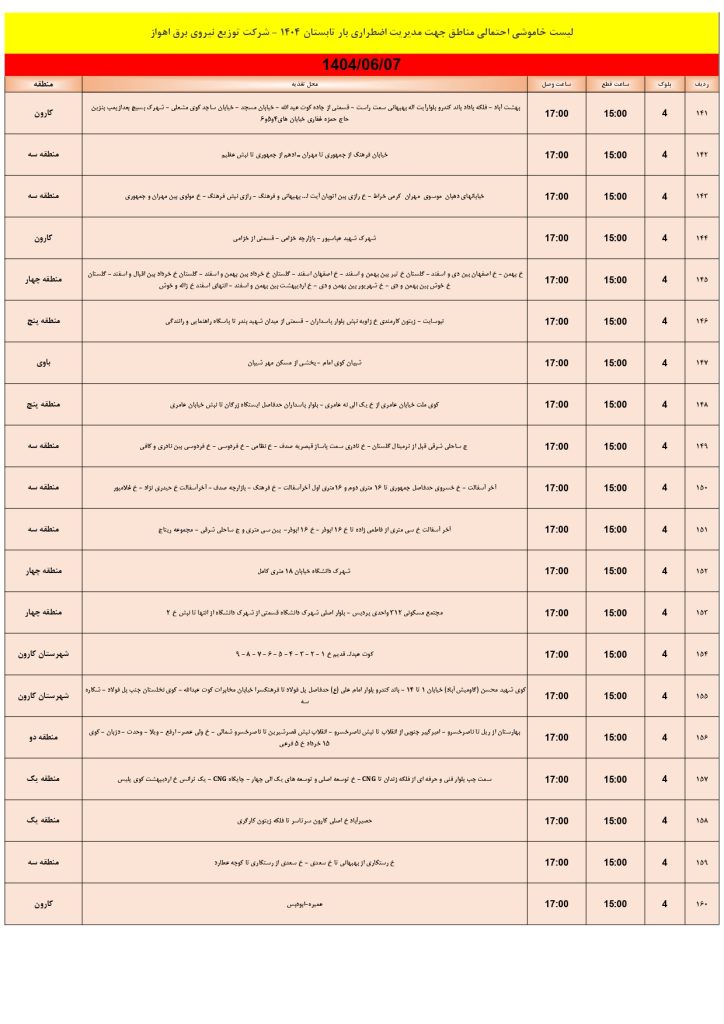 جدول قطعی برق اهواز امروز جمعه 7 شهریور 1404