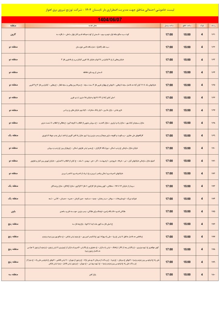 جدول قطعی برق اهواز امروز جمعه 7 شهریور 1404