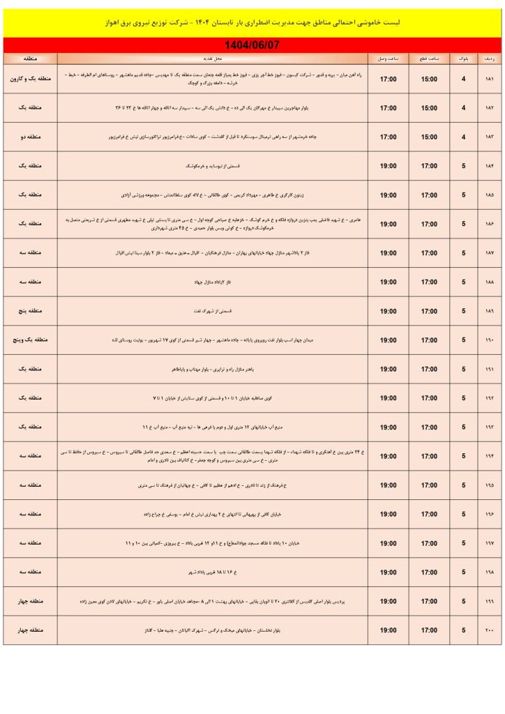جدول قطعی برق اهواز امروز جمعه 7 شهریور 1404