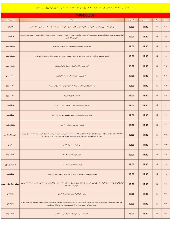 جدول قطعی برق اهواز امروز جمعه 7 شهریور 1404