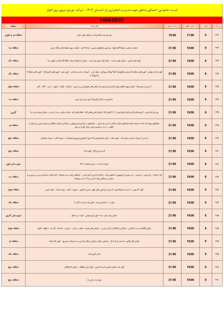 جدول قطعی برق اهواز امروز جمعه 7 شهریور 1404