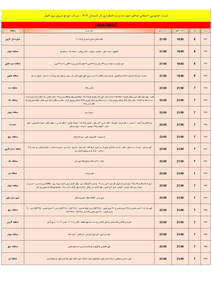 جدول قطعی برق اهواز امروز جمعه 7 شهریور 1404