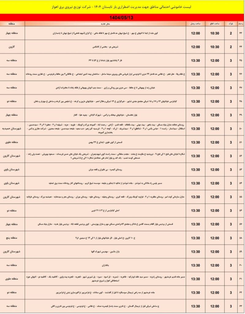 جدول قطعی برق اهواز امروز دوشنبه 13 مرداد 1404
