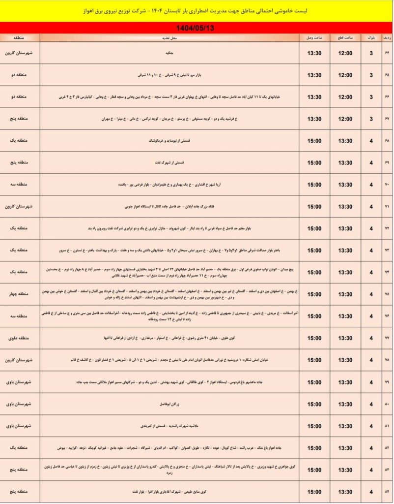 جدول قطعی برق اهواز امروز دوشنبه 13 مرداد 1404