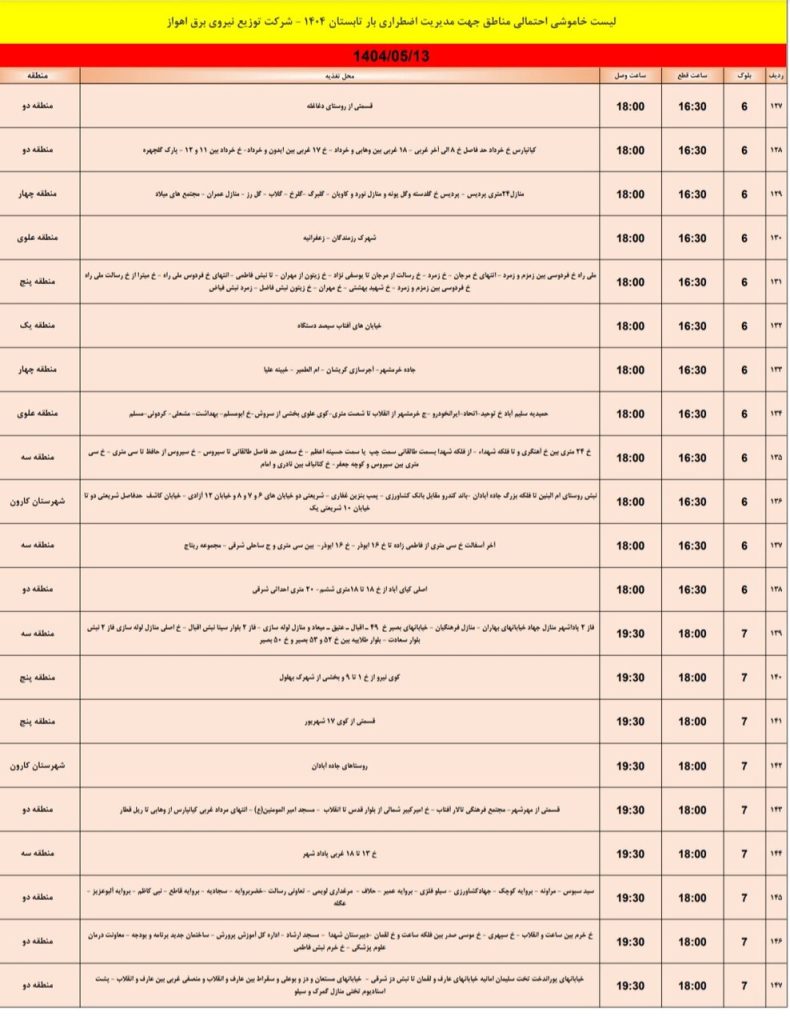 جدول قطعی برق اهواز امروز دوشنبه 13 مرداد 1404