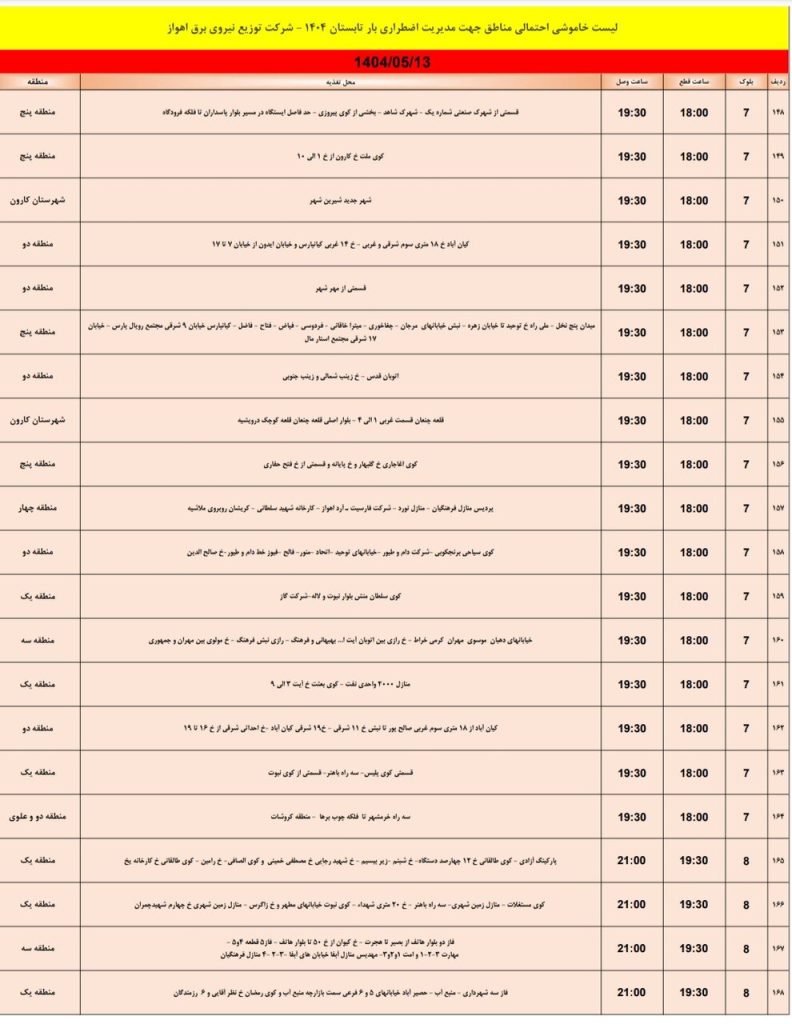جدول قطعی برق اهواز امروز دوشنبه 13 مرداد 1404