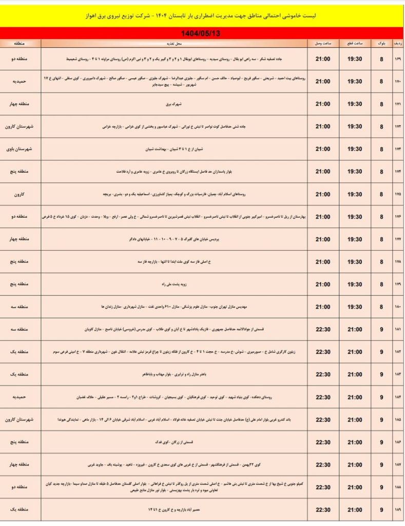 جدول قطعی برق اهواز امروز دوشنبه 13 مرداد 1404