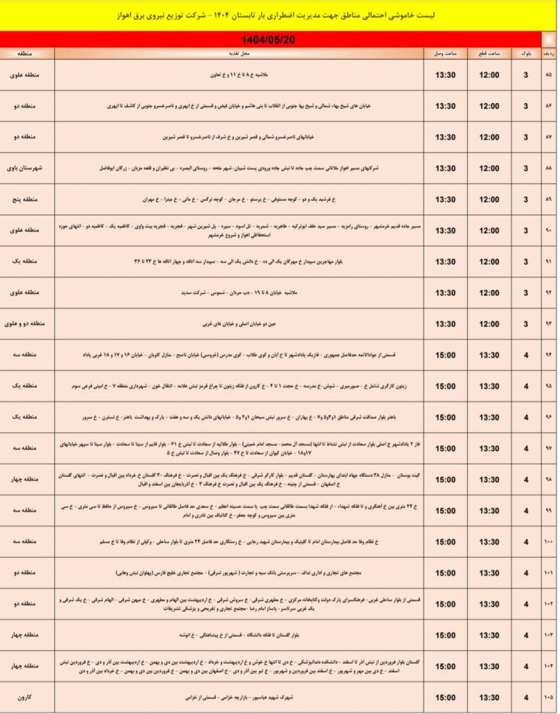 جدول قطعی برق اهواز امروز دوشنبه 20 مرداد 1404