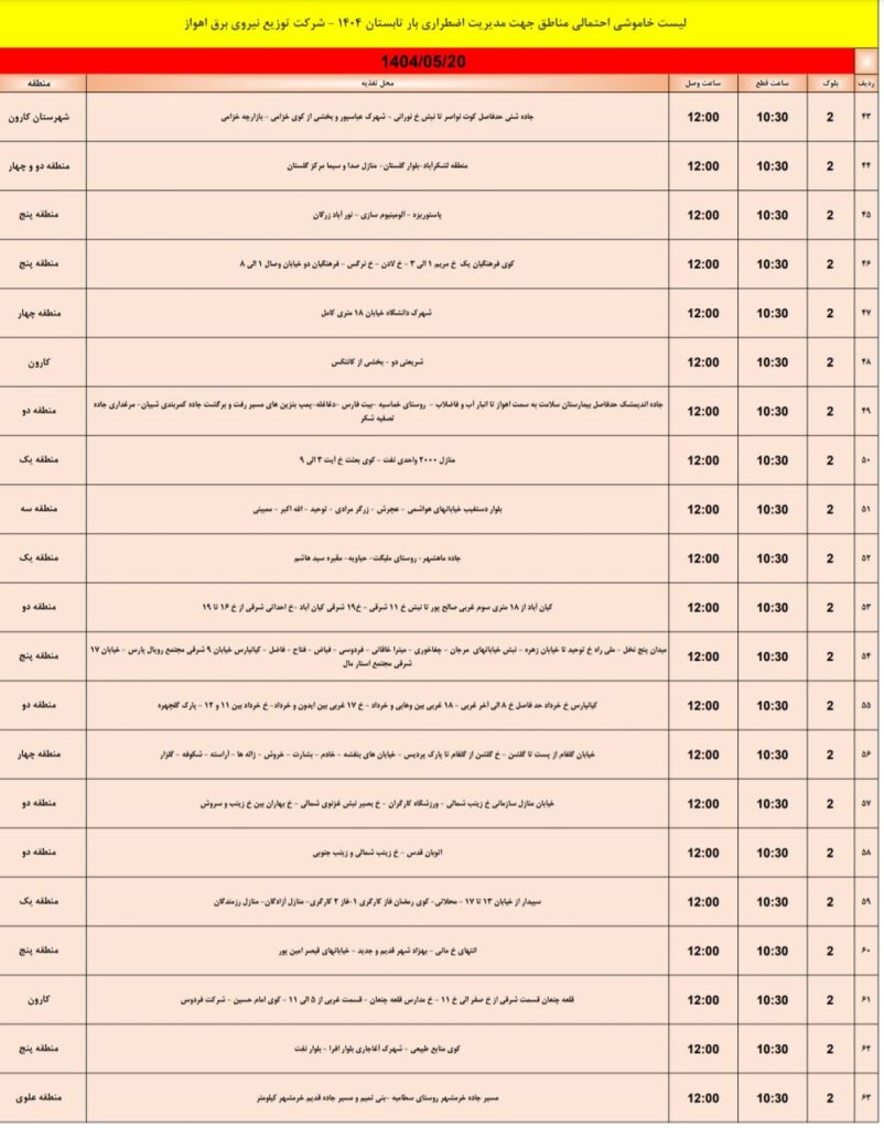 جدول قطعی برق اهواز امروز دوشنبه 20 مرداد 1404