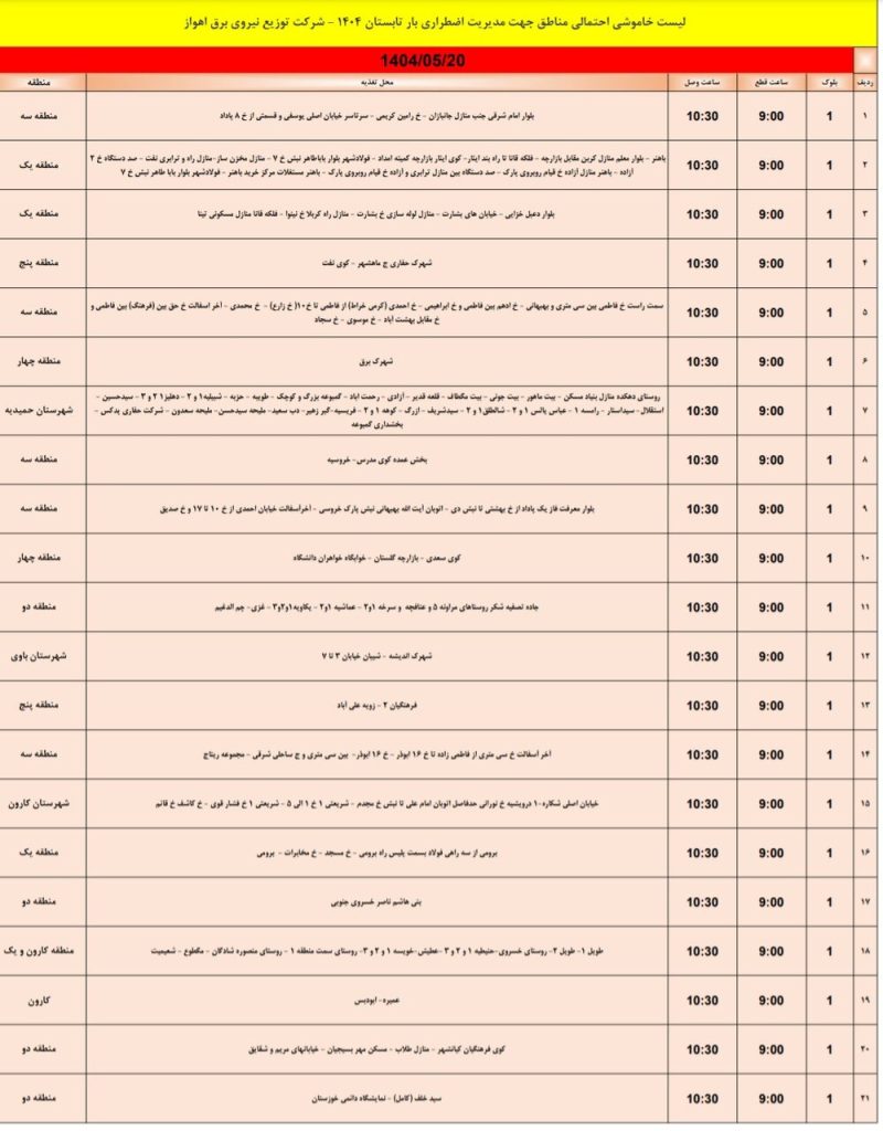 جدول قطعی برق اهواز امروز دوشنبه 20 مرداد 1404