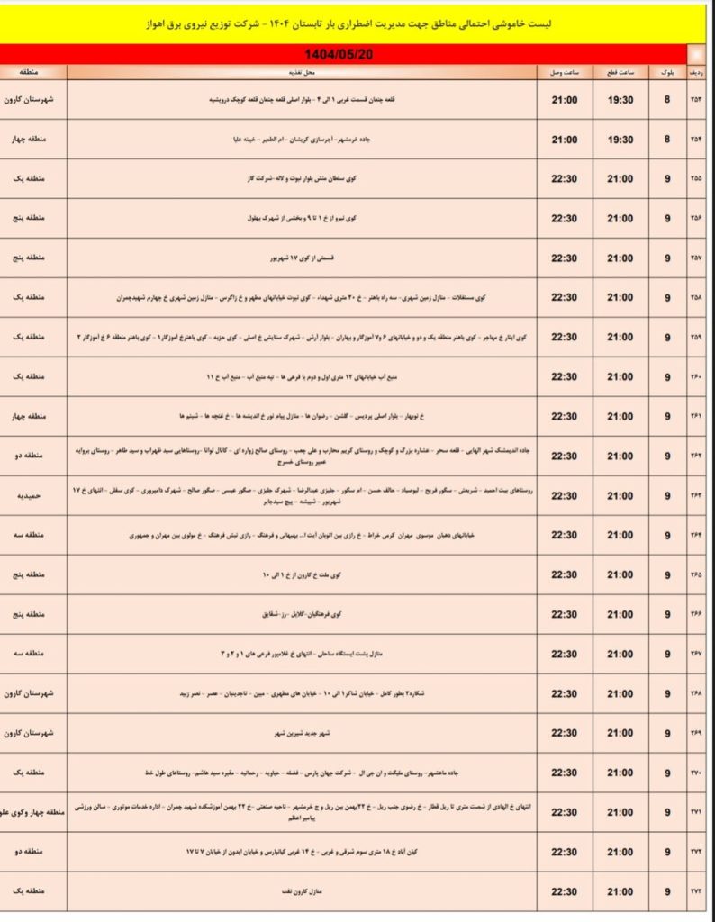 جدول قطعی برق اهواز امروز دوشنبه 20 مرداد 1404