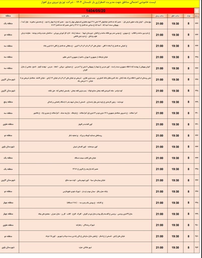 جدول قطعی برق اهواز امروز دوشنبه 20 مرداد 1404