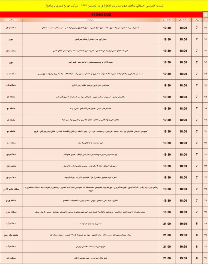 جدول قطعی برق اهواز امروز دوشنبه 20 مرداد 1404