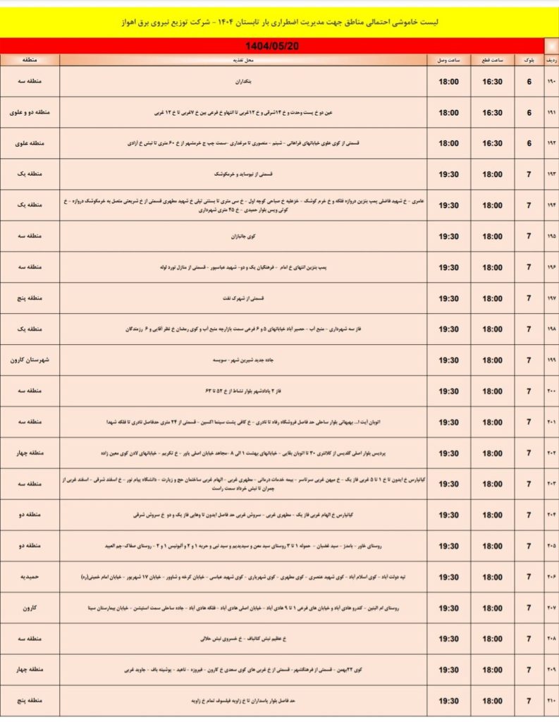 جدول قطعی برق اهواز امروز دوشنبه 20 مرداد 1404