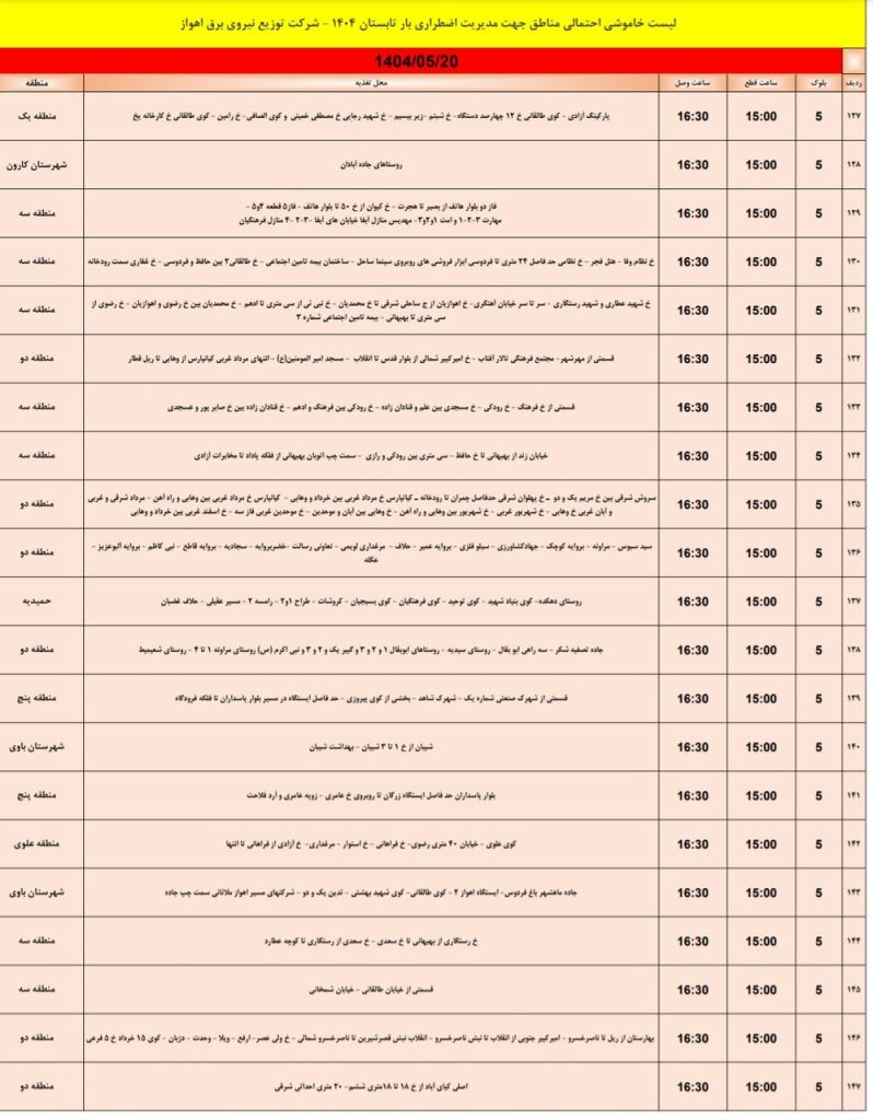 جدول قطعی برق اهواز امروز دوشنبه 20 مرداد 1404