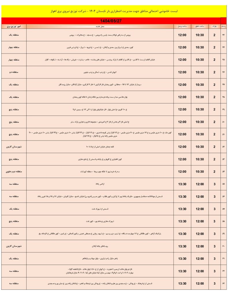 جدول قطعی برق اهواز امروز دوشنبه 27 مرداد 1404