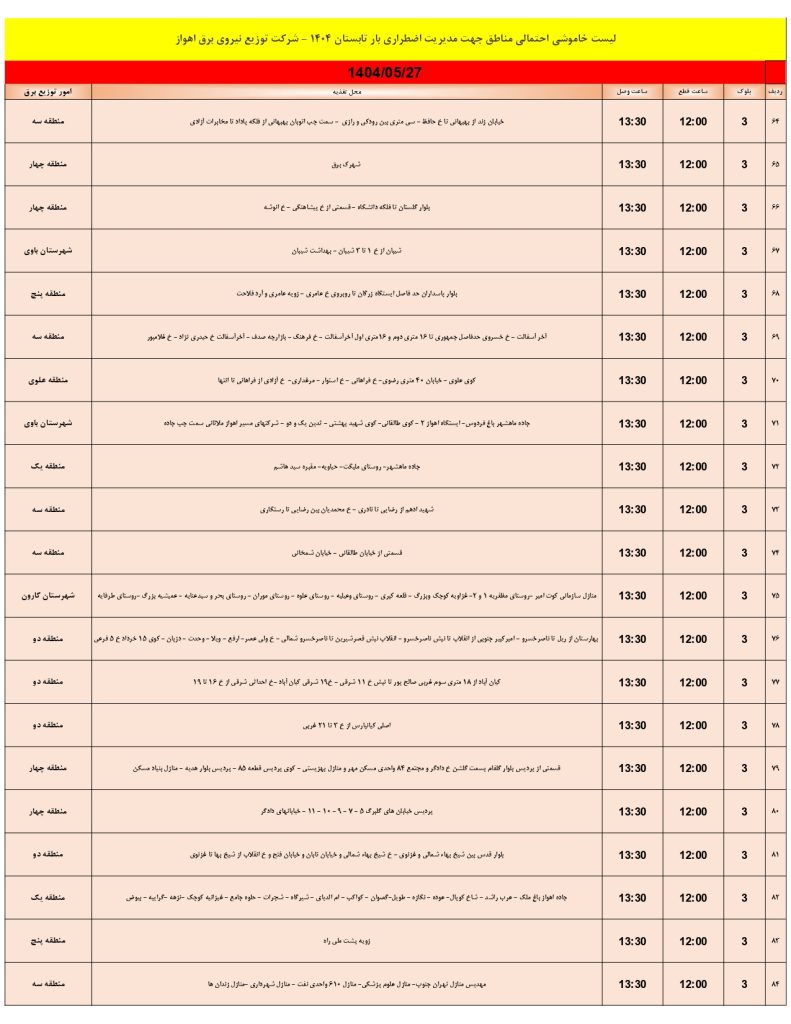 جدول قطعی برق اهواز امروز دوشنبه 27 مرداد 1404