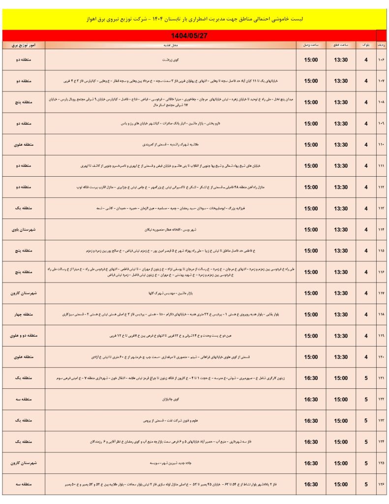 جدول قطعی برق اهواز امروز دوشنبه 27 مرداد 1404