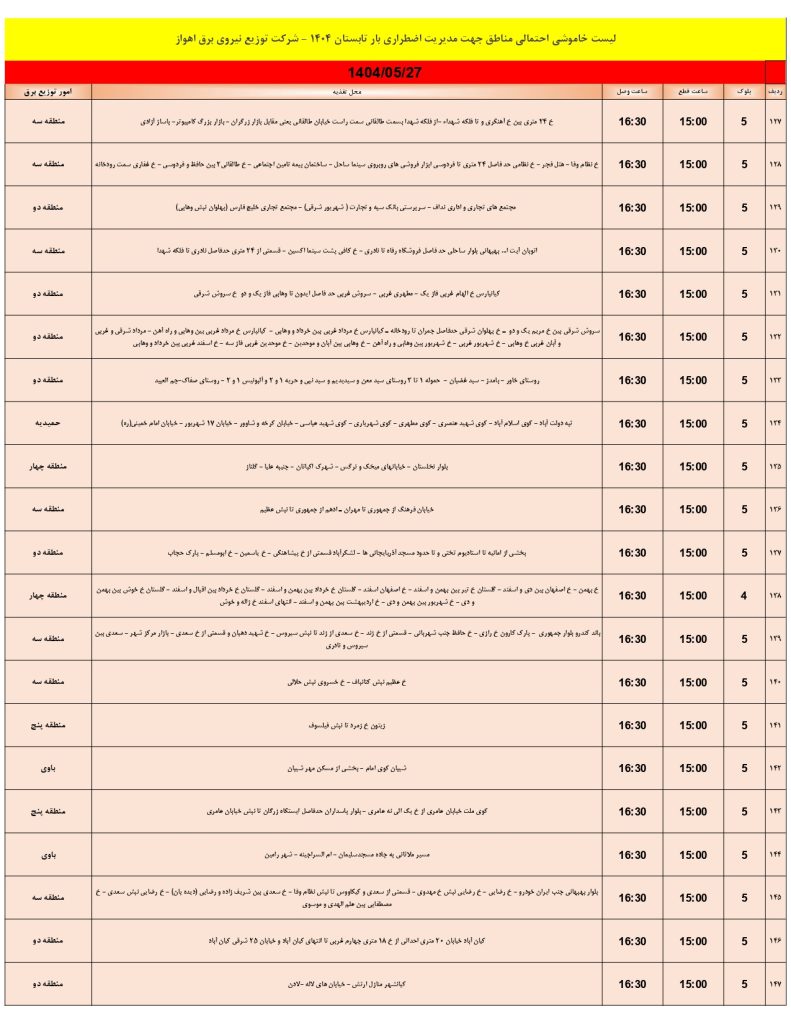 جدول قطعی برق اهواز امروز دوشنبه 27 مرداد 1404