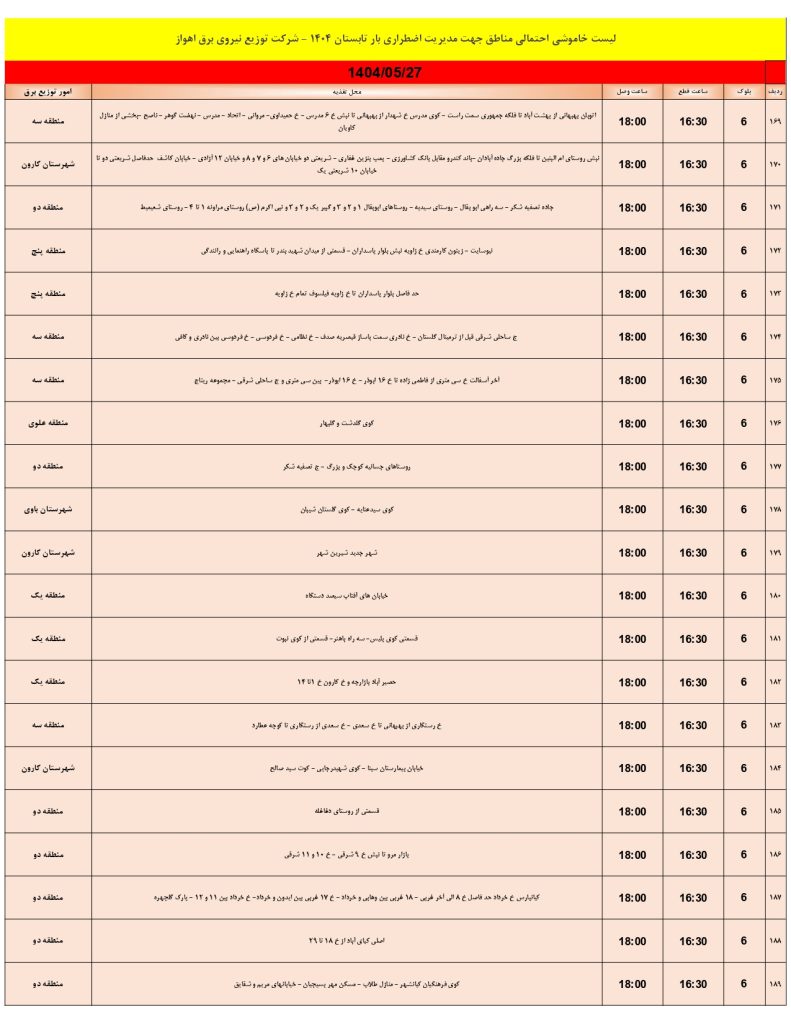 جدول قطعی برق اهواز امروز دوشنبه 27 مرداد 1404