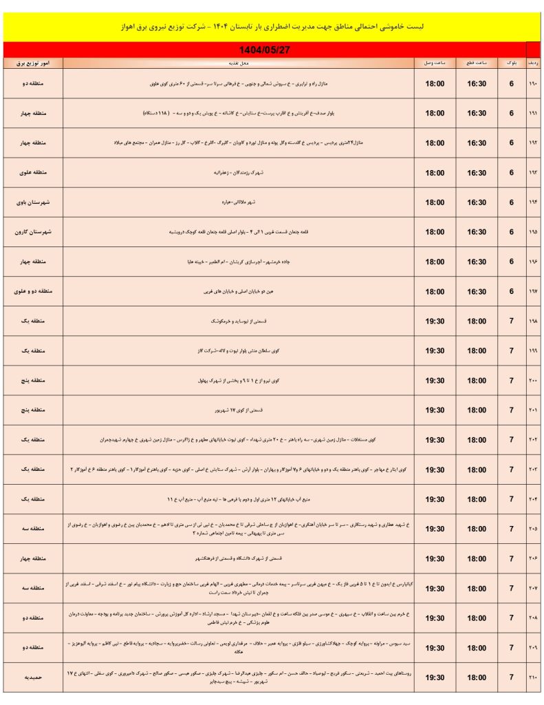 جدول قطعی برق اهواز امروز دوشنبه 27 مرداد 1404