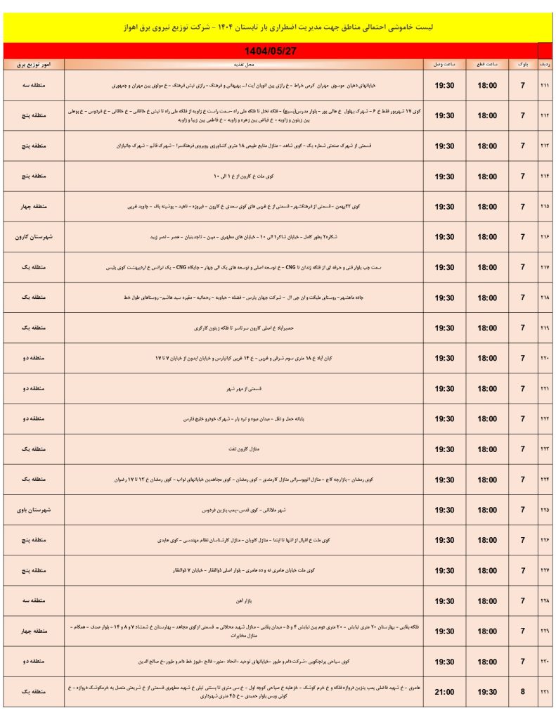 جدول قطعی برق اهواز امروز دوشنبه 27 مرداد 1404