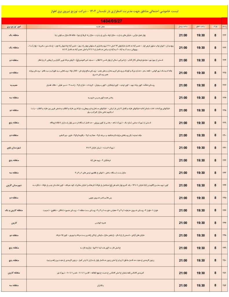 جدول قطعی برق اهواز امروز دوشنبه 27 مرداد 1404