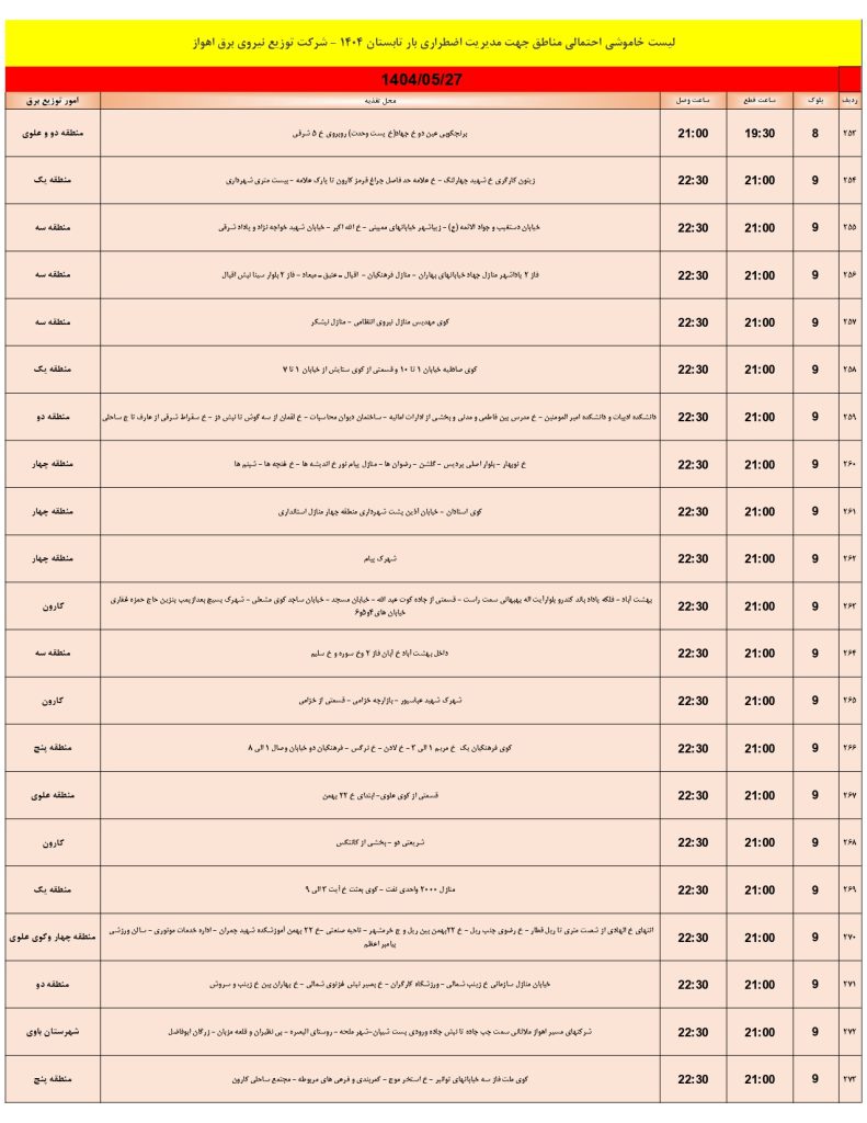 جدول قطعی برق اهواز امروز دوشنبه 27 مرداد 1404