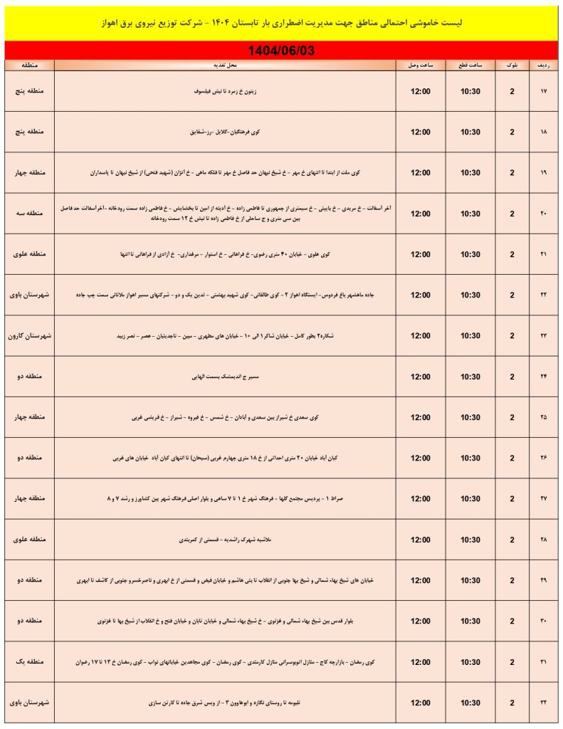 جدول قطعی برق اهواز امروز دوشنبه 3 شهریور 1404