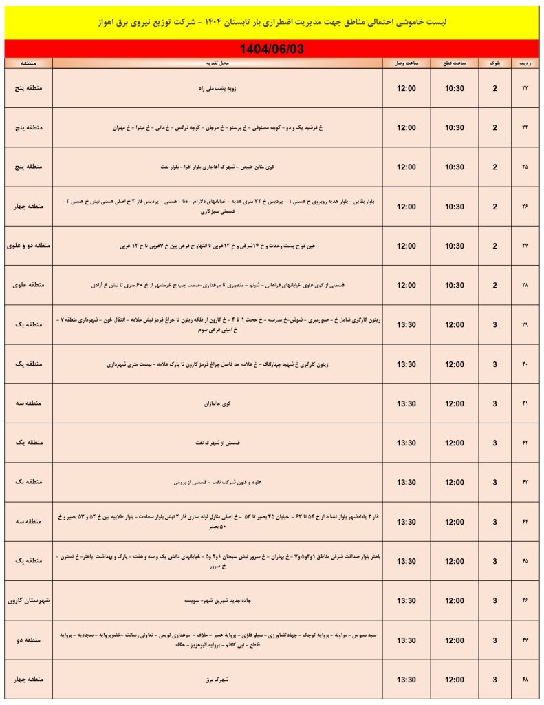 جدول قطعی برق اهواز امروز دوشنبه 3 شهریور 1404