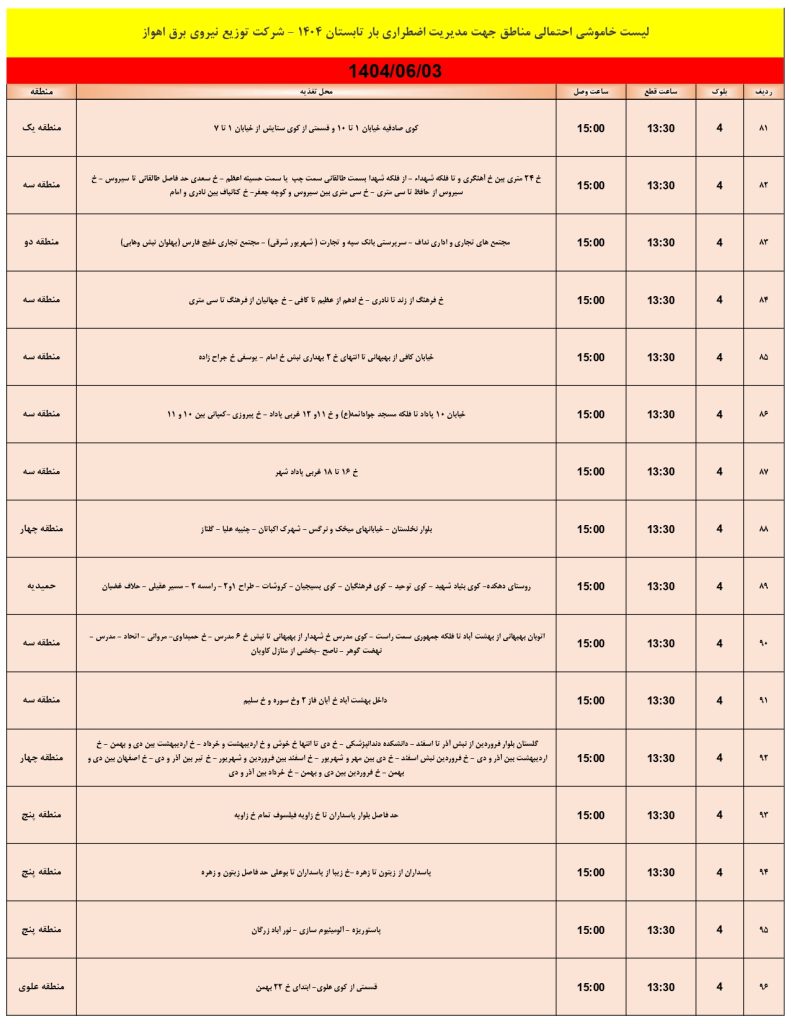 جدول قطعی برق اهواز امروز دوشنبه 3 شهریور 1404