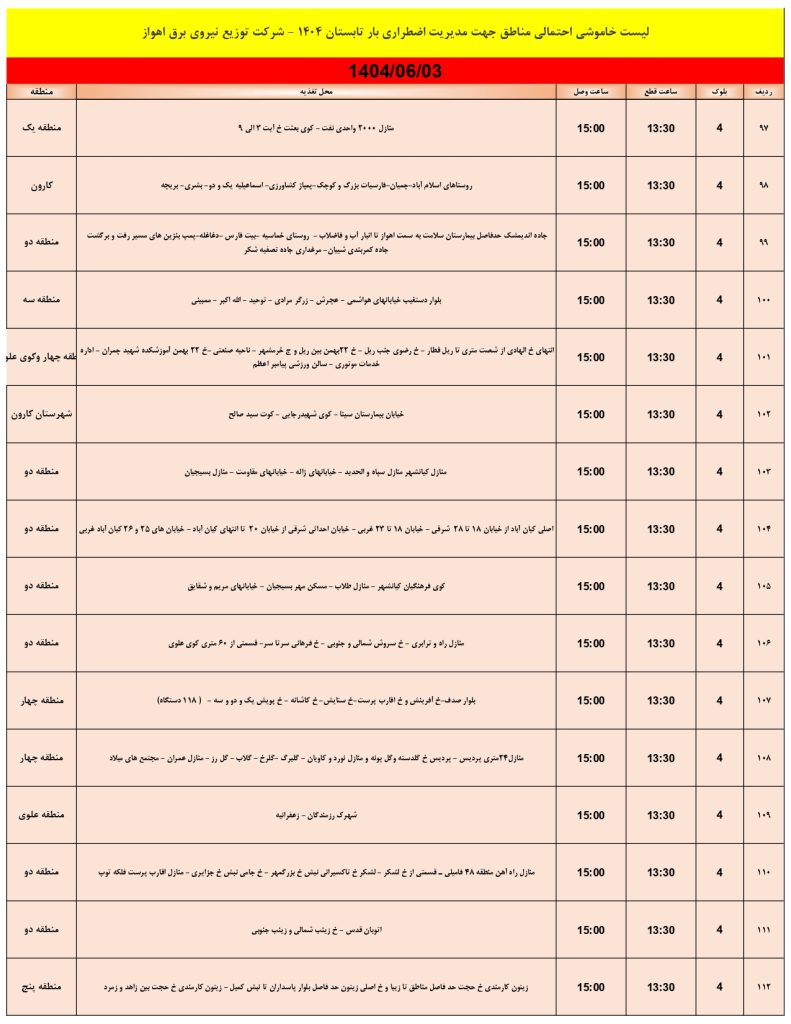 جدول قطعی برق اهواز امروز دوشنبه 3 شهریور 1404