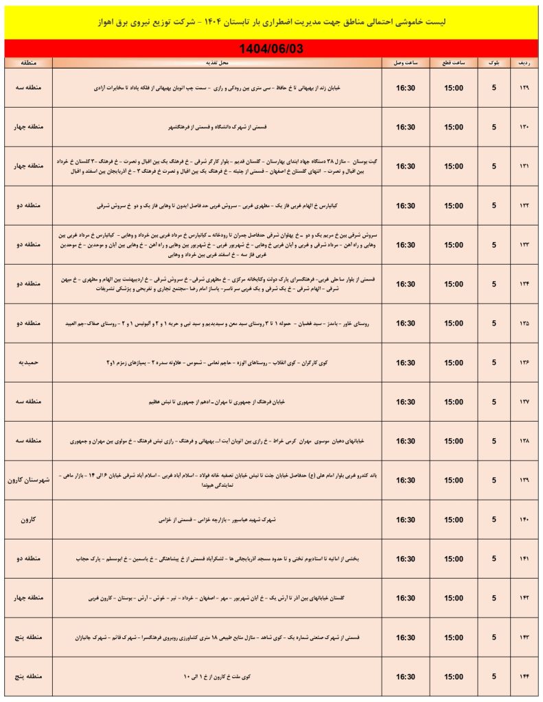 جدول قطعی برق اهواز امروز دوشنبه 3 شهریور 1404