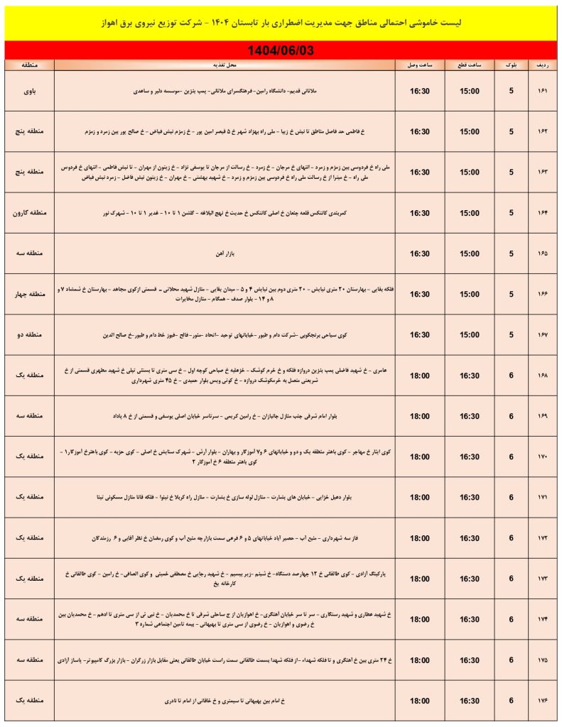 جدول قطعی برق اهواز امروز دوشنبه 3 شهریور 1404