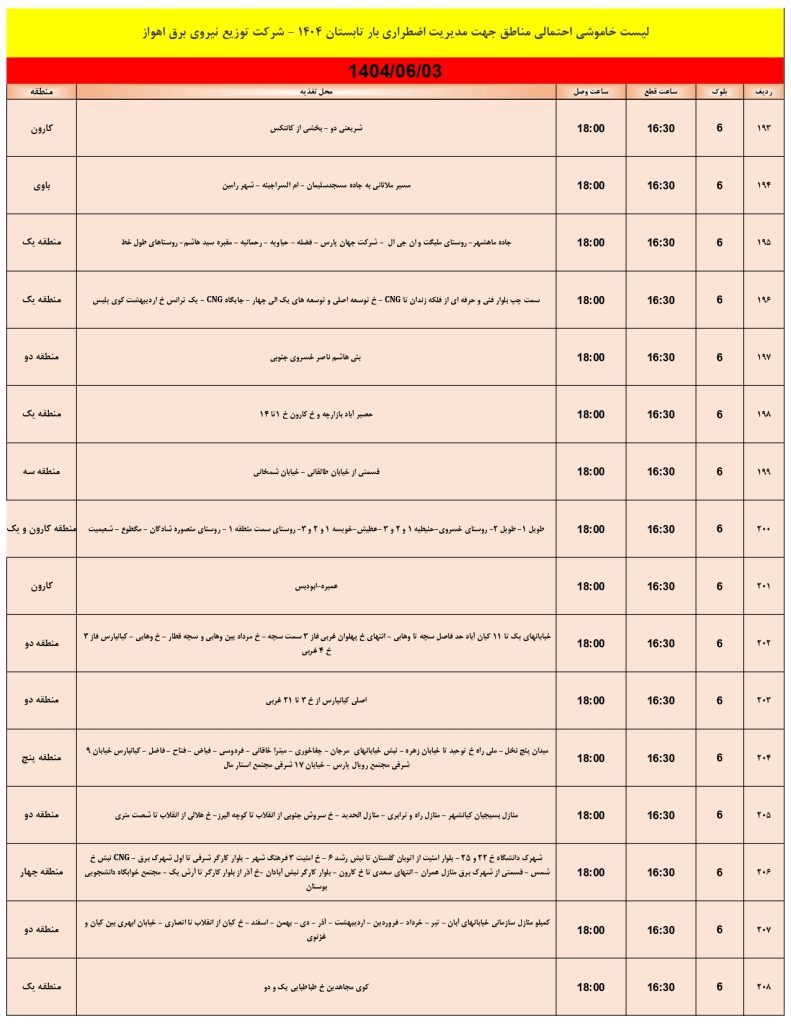 جدول قطعی برق اهواز امروز دوشنبه 3 شهریور 1404