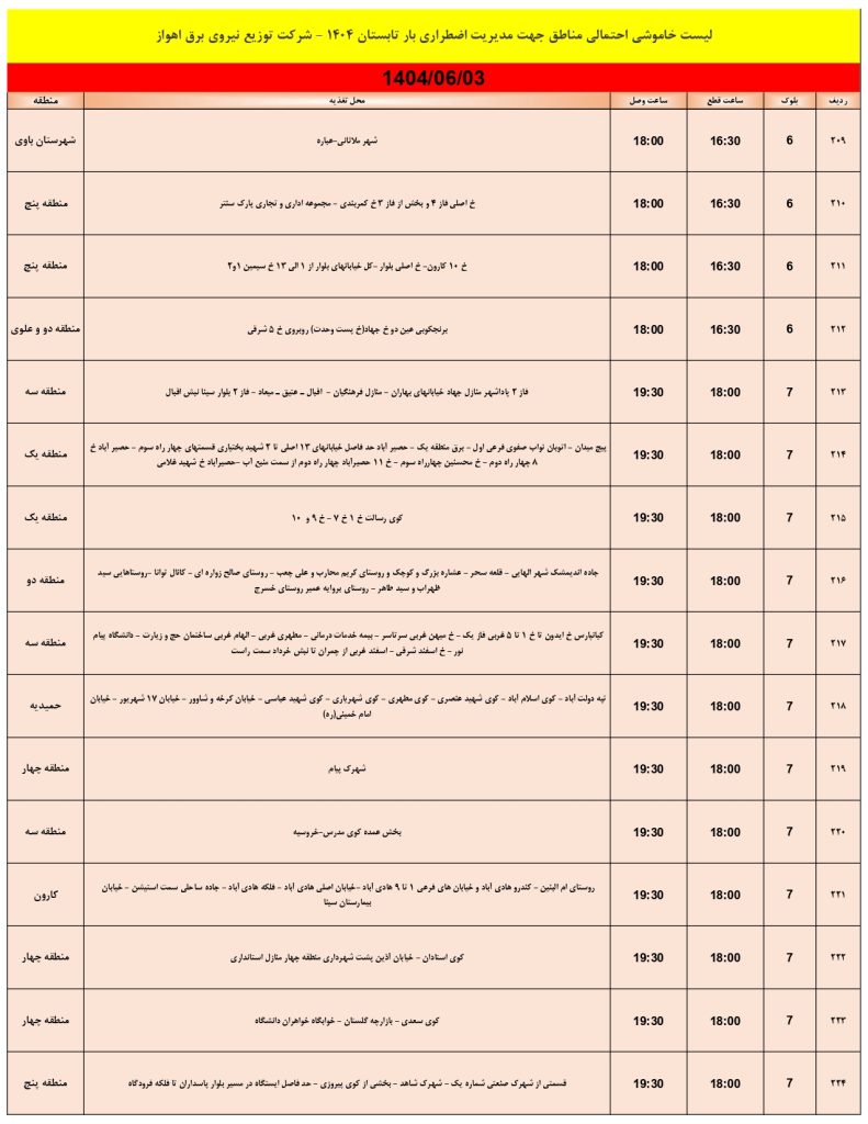 جدول قطعی برق اهواز امروز دوشنبه 3 شهریور 1404