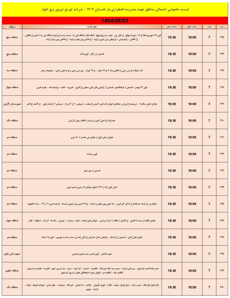 جدول قطعی برق اهواز امروز دوشنبه 3 شهریور 1404