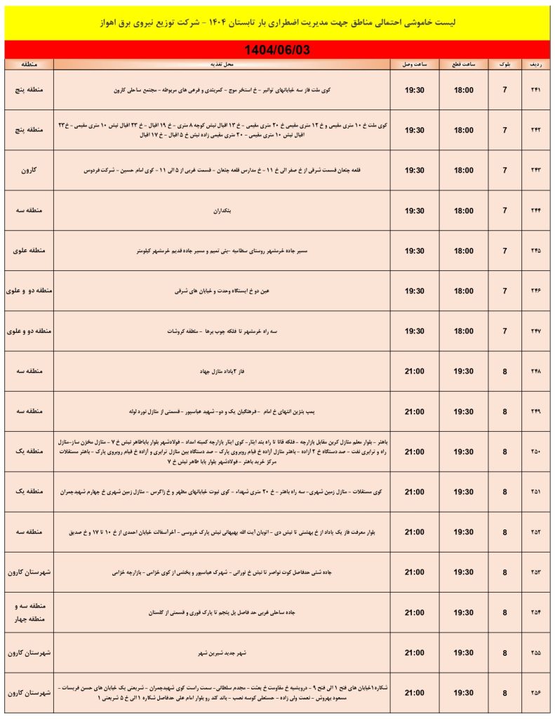 جدول قطعی برق اهواز امروز دوشنبه 3 شهریور 1404