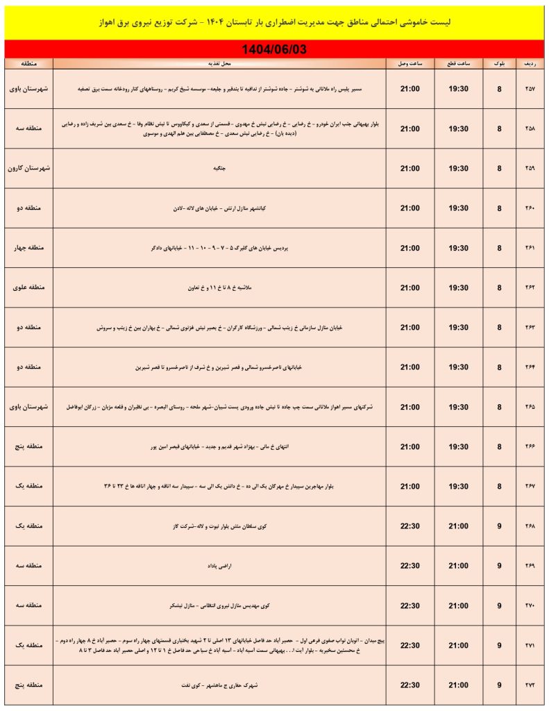 جدول قطعی برق اهواز امروز دوشنبه 3 شهریور 1404