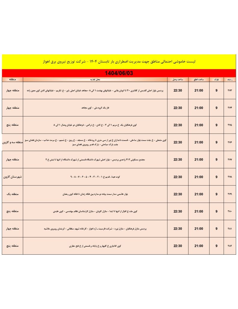 جدول قطعی برق اهواز امروز دوشنبه 3 شهریور 1404
