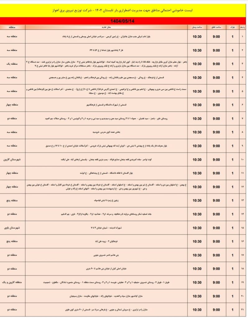 جدول قطعی برق اهواز امروز سه شنبه 14 مرداد 1404 جدول قطعی برق اهواز امروز سه شنبه 14 مرداد 1404